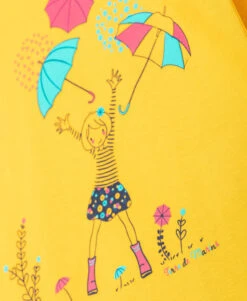 T-shitrt Manches Longues Fille Imprimé Jaune 7 T-shitrt Manches Longues Fille Imprimé Jaune -Vetements Simples Magasin prod 633 tee shirt ml jaune cumin evaline 666x812 fc7ea0111e0b