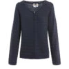Gilet Tricot Bleu Nuit Femme -Vetements Simples Magasin prod 721 cardigan tricot bleu nuit kravitza 666x812 fc7ea0111e0b